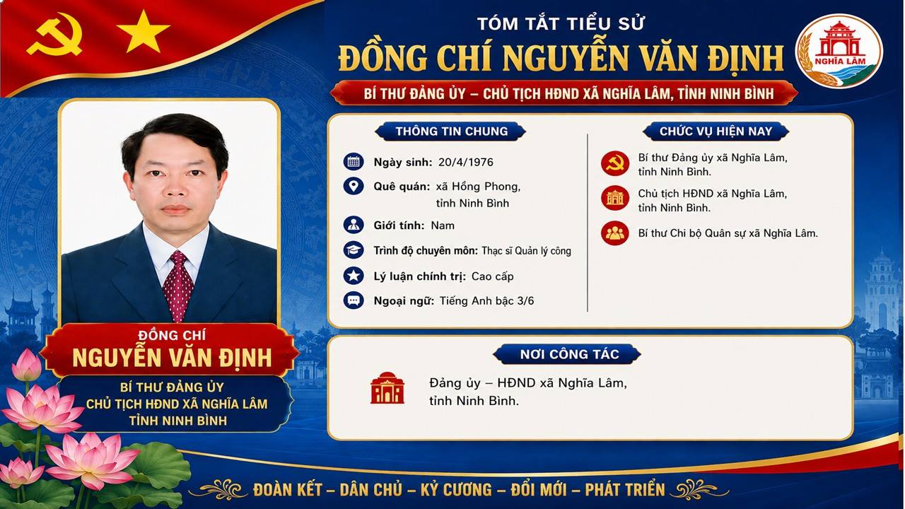 anh tin bai